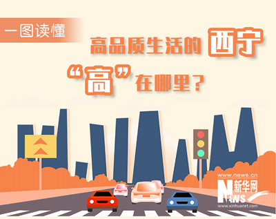 一圖讀懂：高品質(zhì)生活的西寧，“高”在哪里？