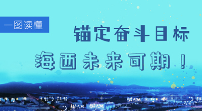 一圖讀懂丨錨定奮斗目標(biāo) 海西未來可期！