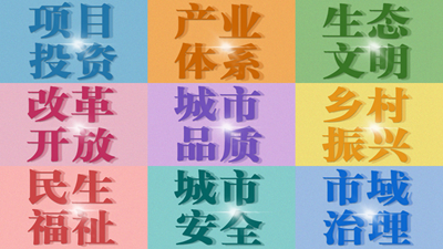 “寧”好2022！這樣的西寧值得期待